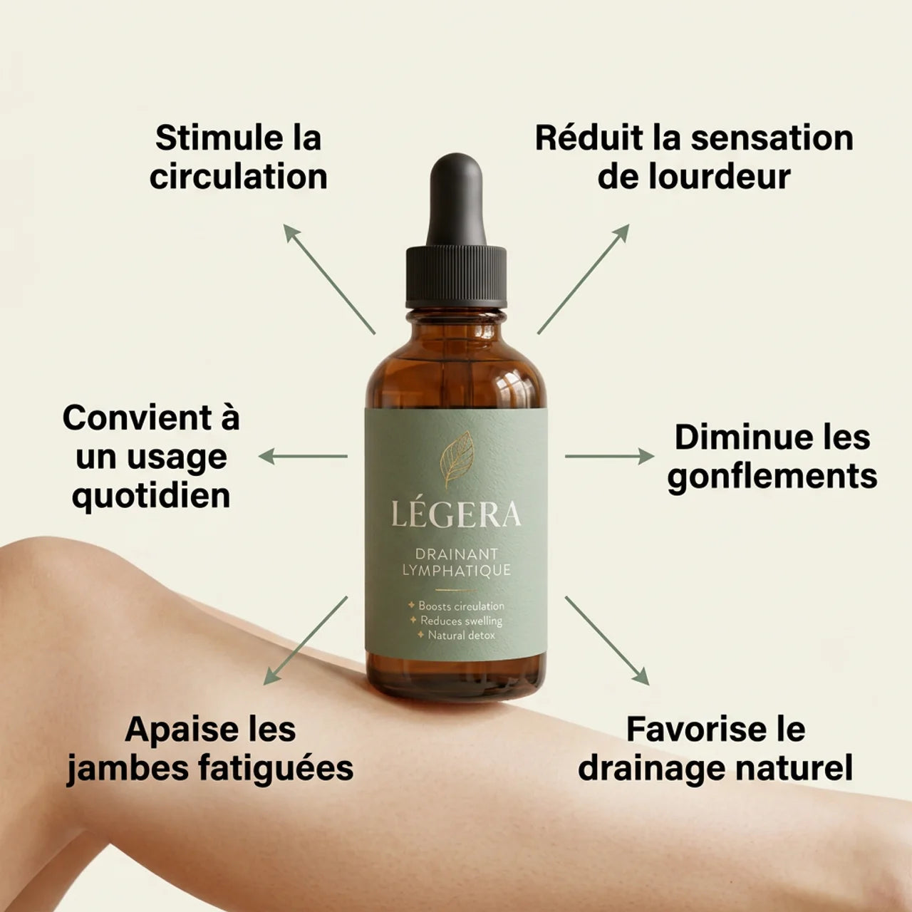 Légera — Drainant lymphatique